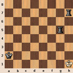 Objetivo do jogo - Só Xadrez